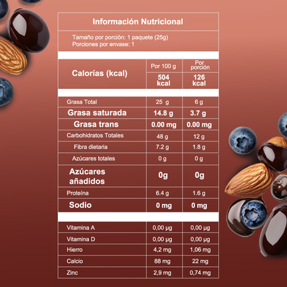 Arándanos y almendras cubiertos de chocolate oscuro sin azúcar snack saludable Colombia